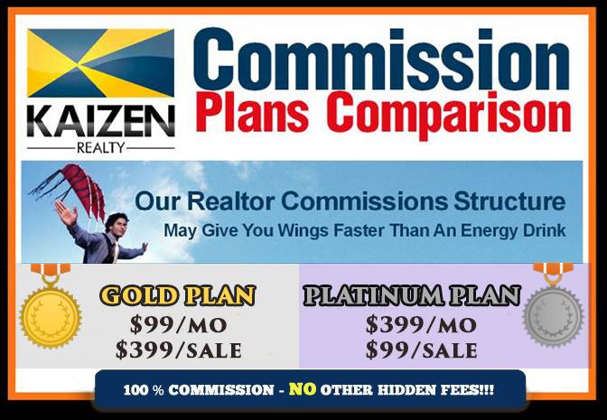 Commission Plans