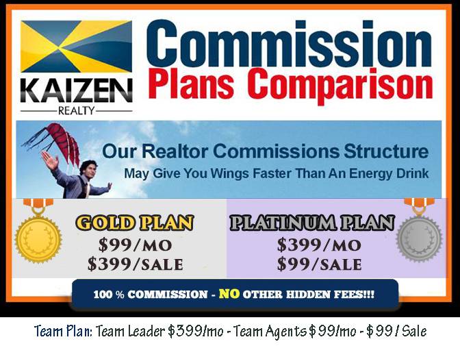 Commission Plans